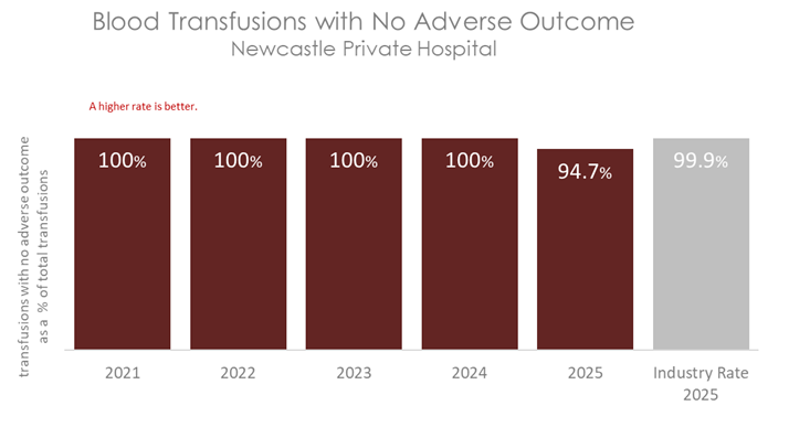 NEW BLOOD 2026 B.png