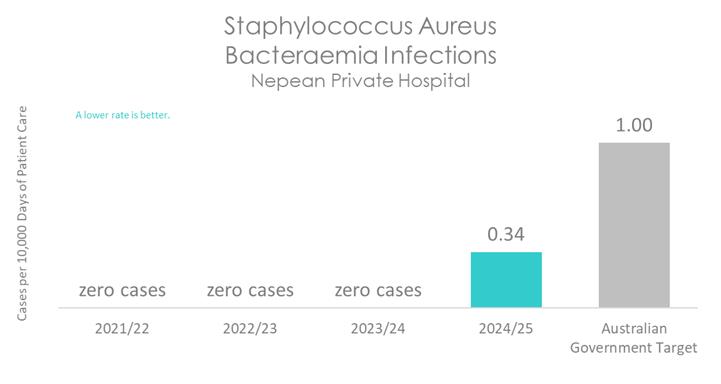 NEP INFEC 1 2026 B.jpg