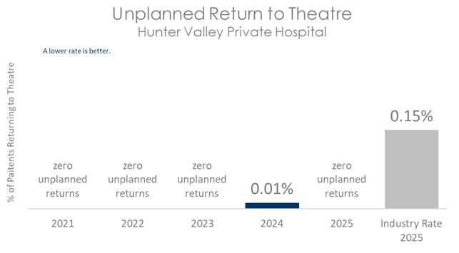 HTV THEATRE 2026 B.jpg