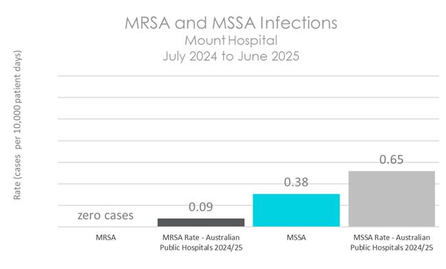MOU INFEC 2 2026.jpg