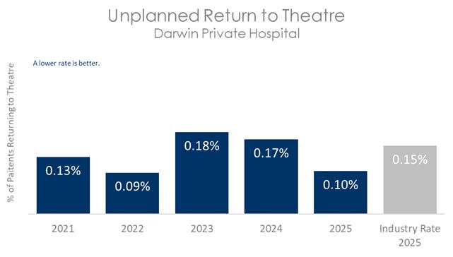 DAR THEATRE 2026 B.jpg
