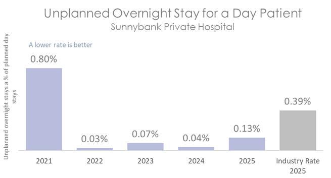 SUN DAY 2026 C.jpg