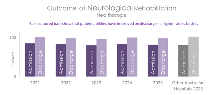 HSP NEURO 2026 B.png