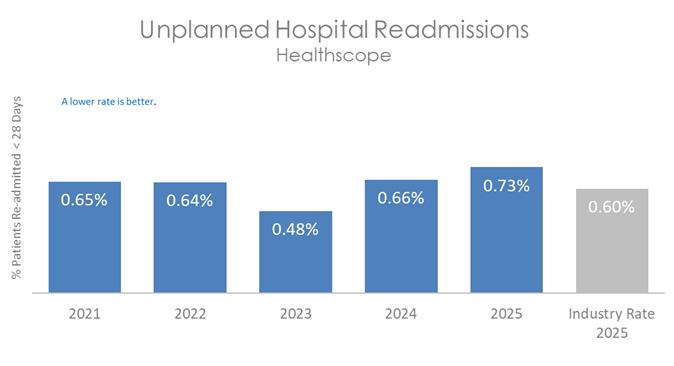 HSP READ 2026 B.jpg
