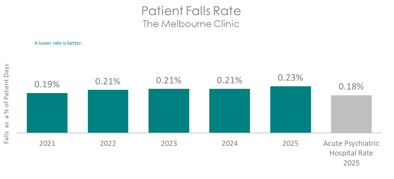 TMC FALLS 2026 D.png