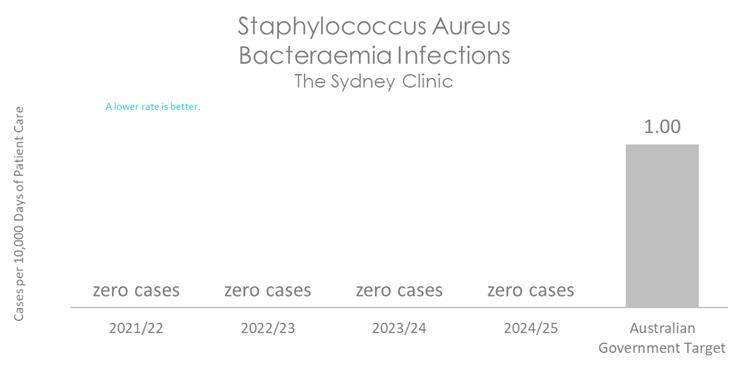 TSC INFEC 1 2026 B.jpg