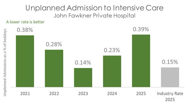 JFA ICU 2026 B.jpg
