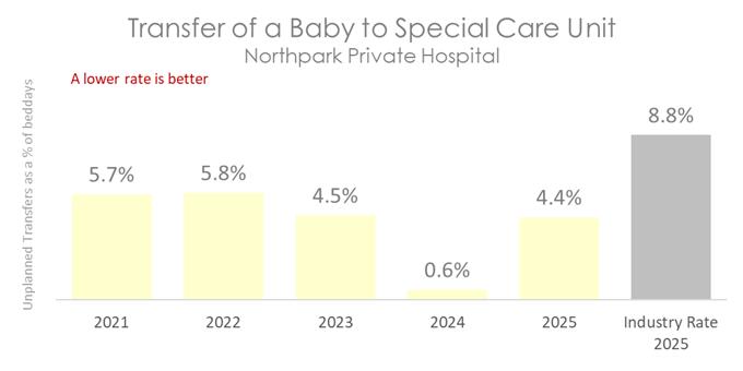 NOR BABY 2026 B.jpg