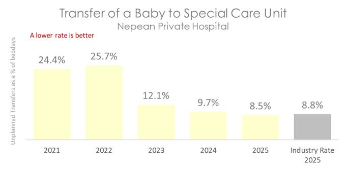NEP BABY 2026 B.jpg