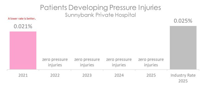 SUN PRESSURE 2026 B.jpg