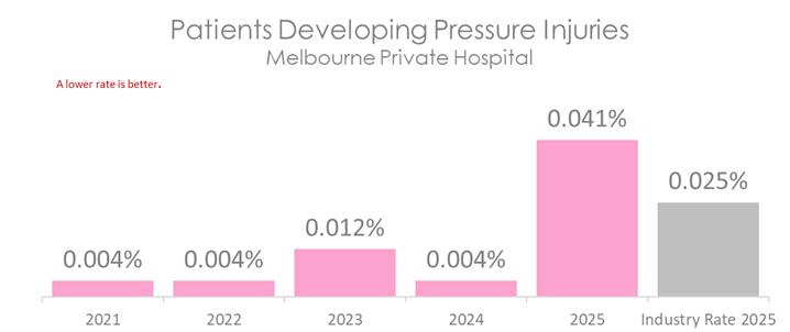 MLP PRESSURE 2026 B.jpg