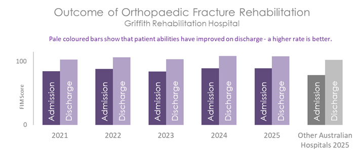 GRI ORTHO 2026 B.png