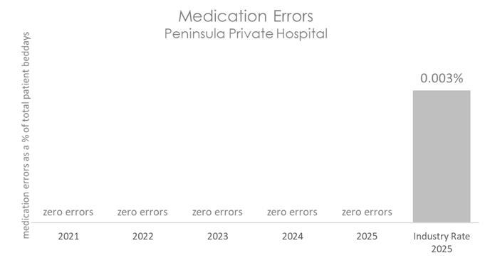 PEN MED 2026 C.jpg
