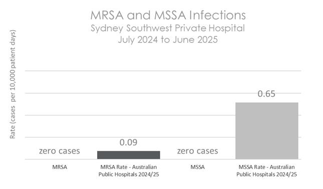 SSW INFEC 2 2026.jpg