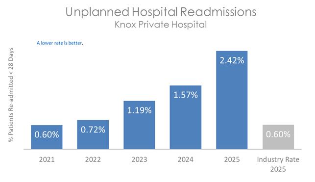KNO READ 2026 B.jpg
