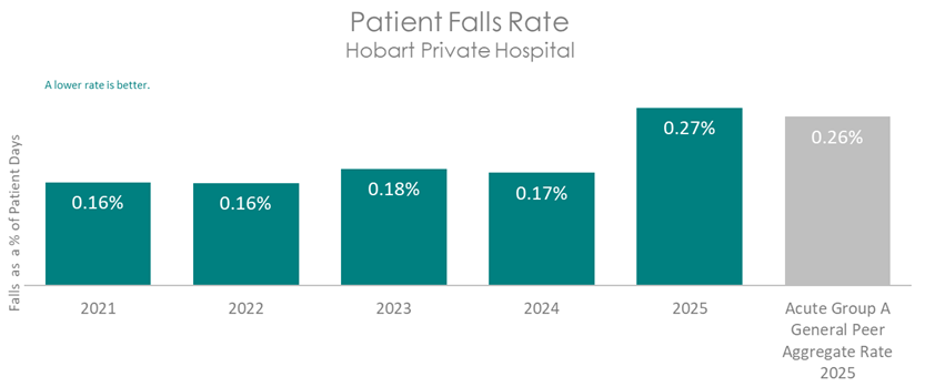 HOB FALLS 2026 D.png