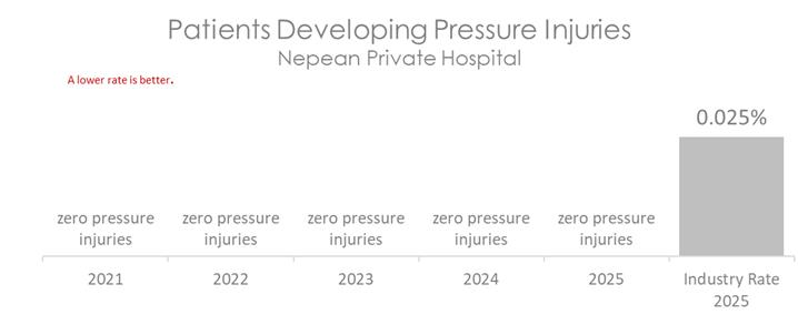 NEP PRESSURE 2026 B.jpg