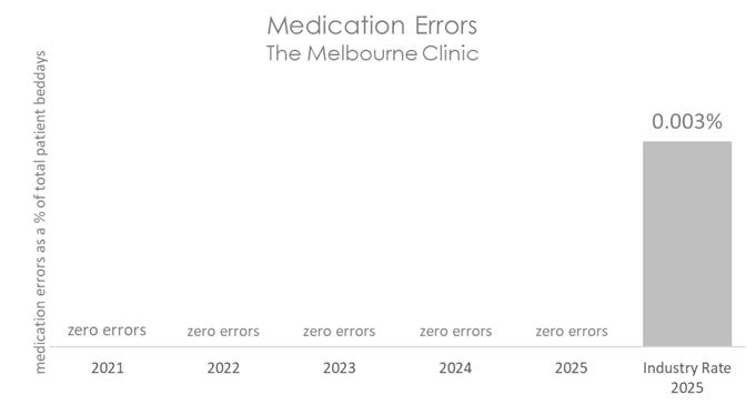 TMC MED 2026 C.jpg
