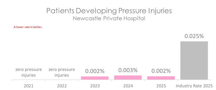 NEW PRESSURE 2026 B.jpg