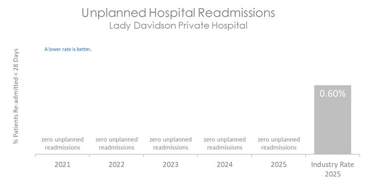 LDV READ 2026 B.jpg