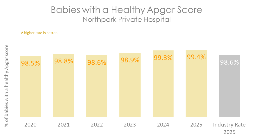 NOR APGAR 2026.png