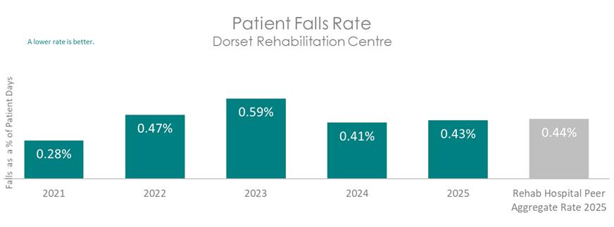 DOR FALLS 2026 B.jpg