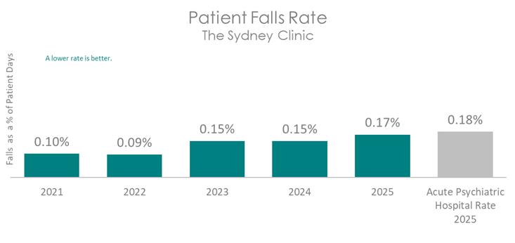 TSC FALLS 2026 D.jpg