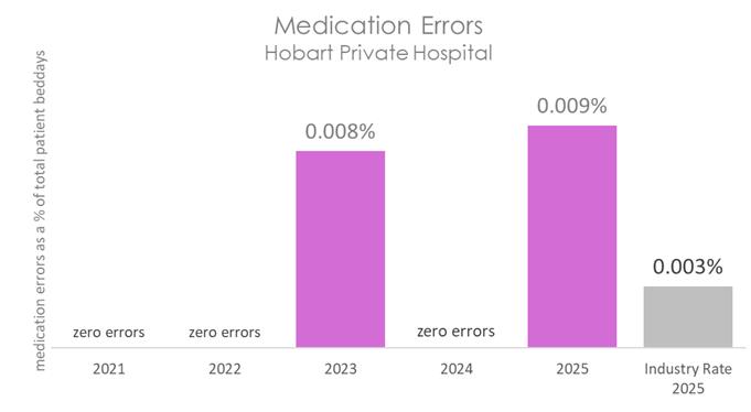 HOB MED 2026 B.jpg