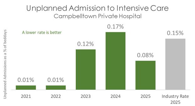CAM ICU 2026 B.jpg