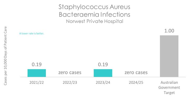 NWE INFECT 2026 D.jpg