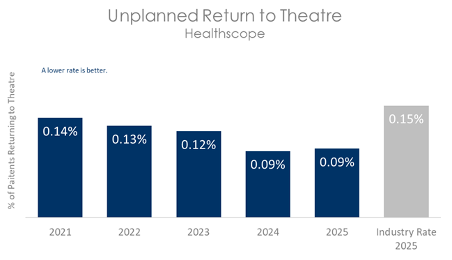 HSP THEATRE 2026 B.png