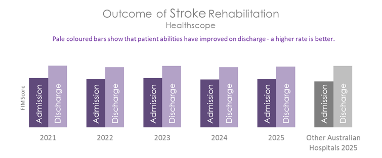 HSP STROKE 2026 B.png