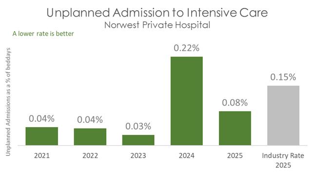 NWE ICU 2026 B.jpg
