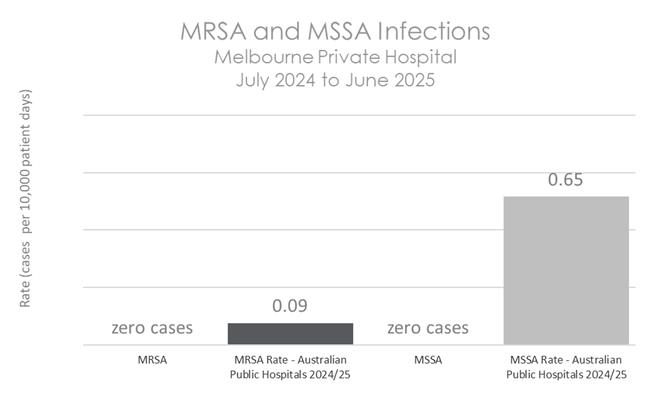 MLP INFEC 2 2026.jpg