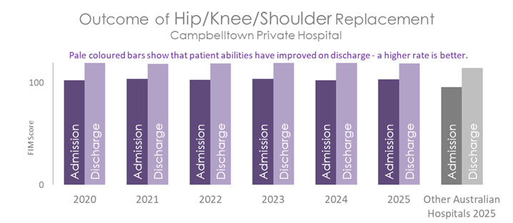 CAM REHAB REPLACE 2026.png