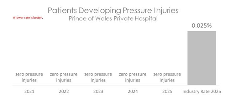 POW PRESSURE 2026 B.jpg