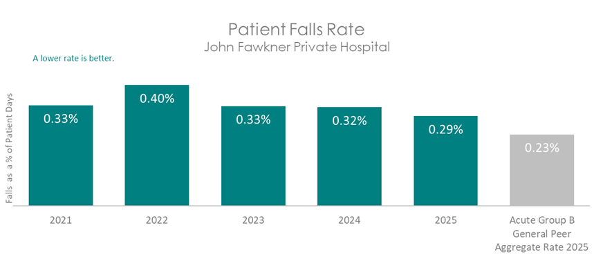 JFA FALLS 2026 D.png