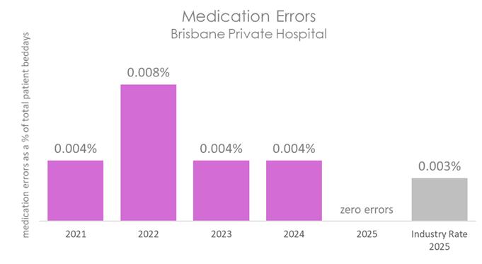 BRP MED 2026 C.jpg