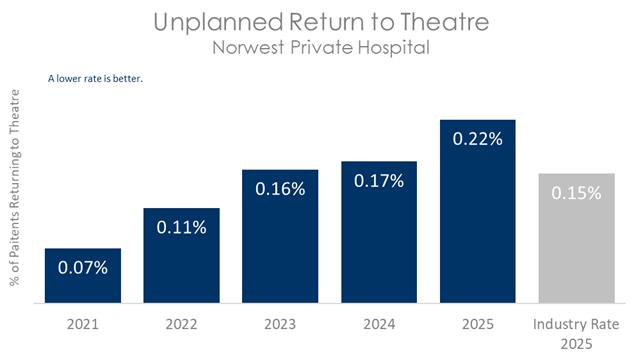 NWE THEATRE 2026 B.jpg