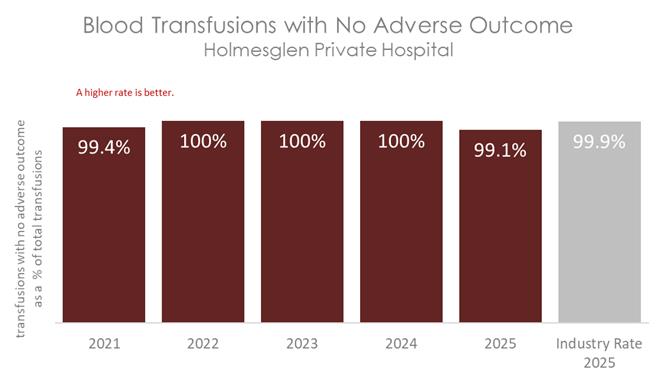 HOL BLOOD 2026 C.jpg