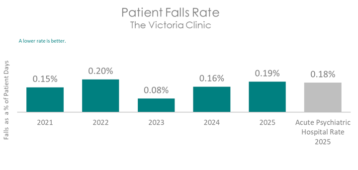 TVC FALLS 2026 D.png