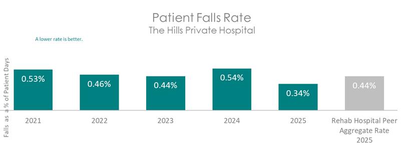 HIL FALLS 2026 D.jpg
