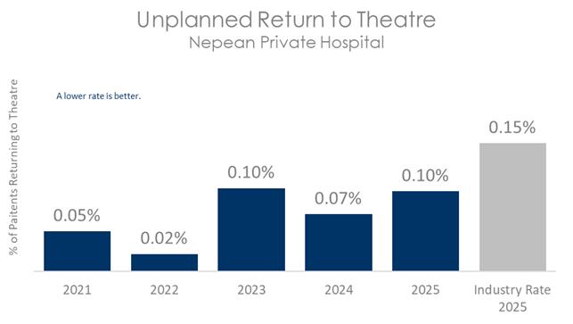 NEP THEATRE 2026 B.jpg