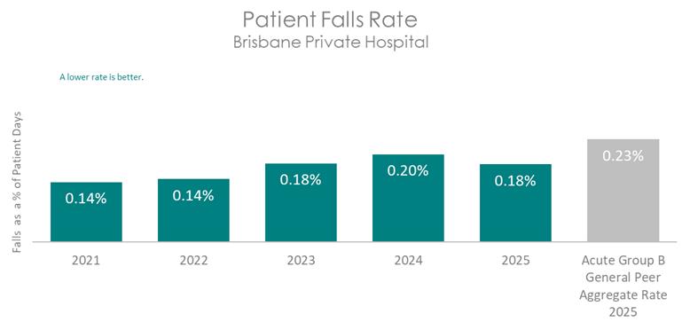 BRP FALLS 2026 D.jpg