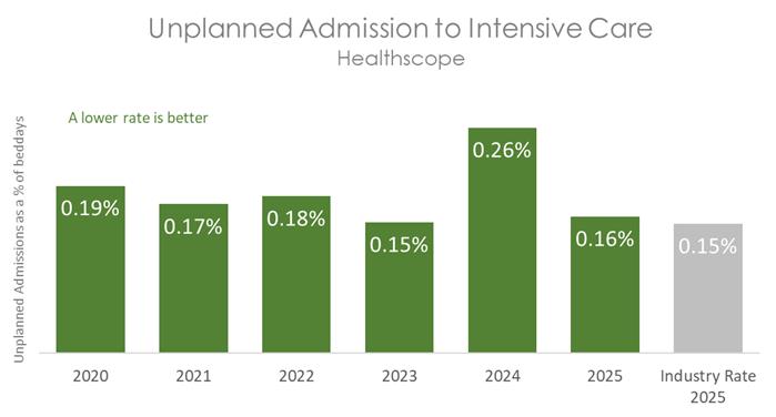 HSP ICU 2026.jpg