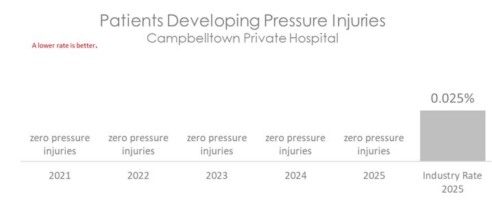 CAM PRESSURE 2026 B.jpg