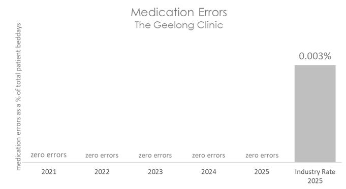 TGC MED 2026 B.jpg