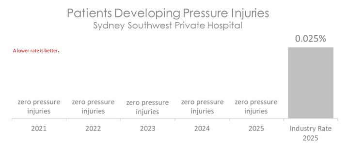SSW PRESSURE 2026 B.jpg