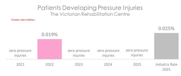 VRC PRESSURE 2026 B.jpg
