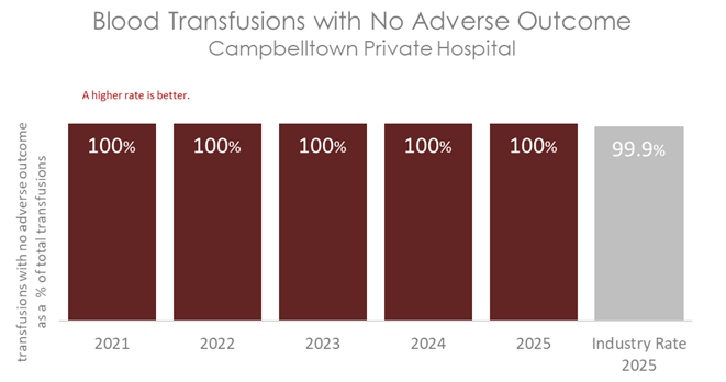 CAM BLOOD 2026 B.png